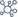 Omnichannel Sync